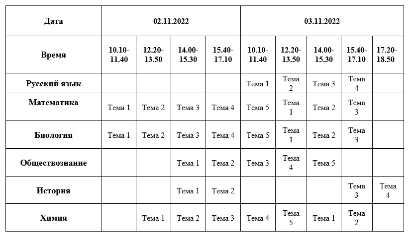 Сайт уунит расписание. Время уроков в пятницу в пятом классе. Укипис стерлитамак. Колледж уунит. Вологда школа 24 расписание уроков.