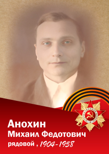 Анохин Михаил Федотович