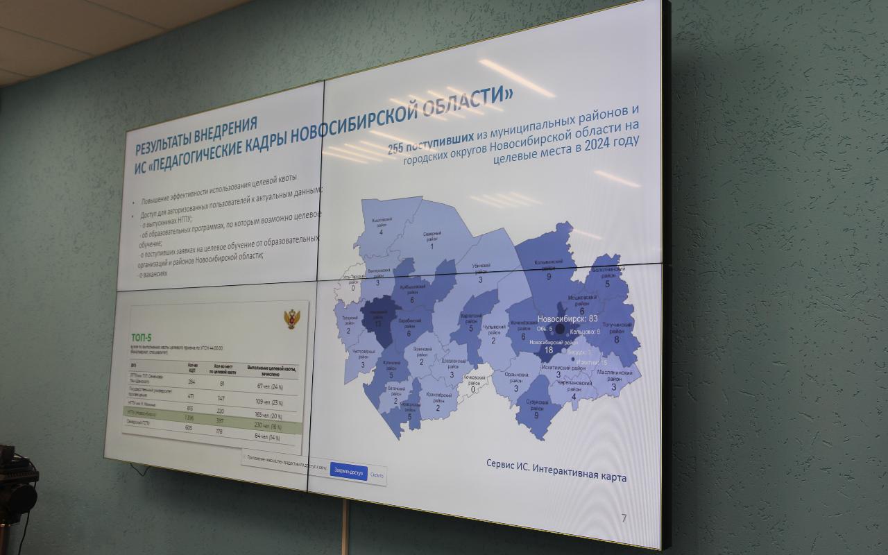 ФОТО к новости: НГПУ – в лидерах по приёму студентов на целевое обучение в России
