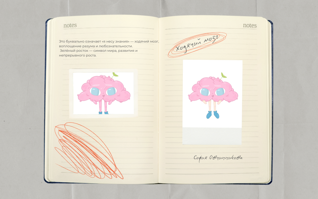 ФОТО к новости: На сайте НГПУ стартовал второй раунд голосования за талисман университета