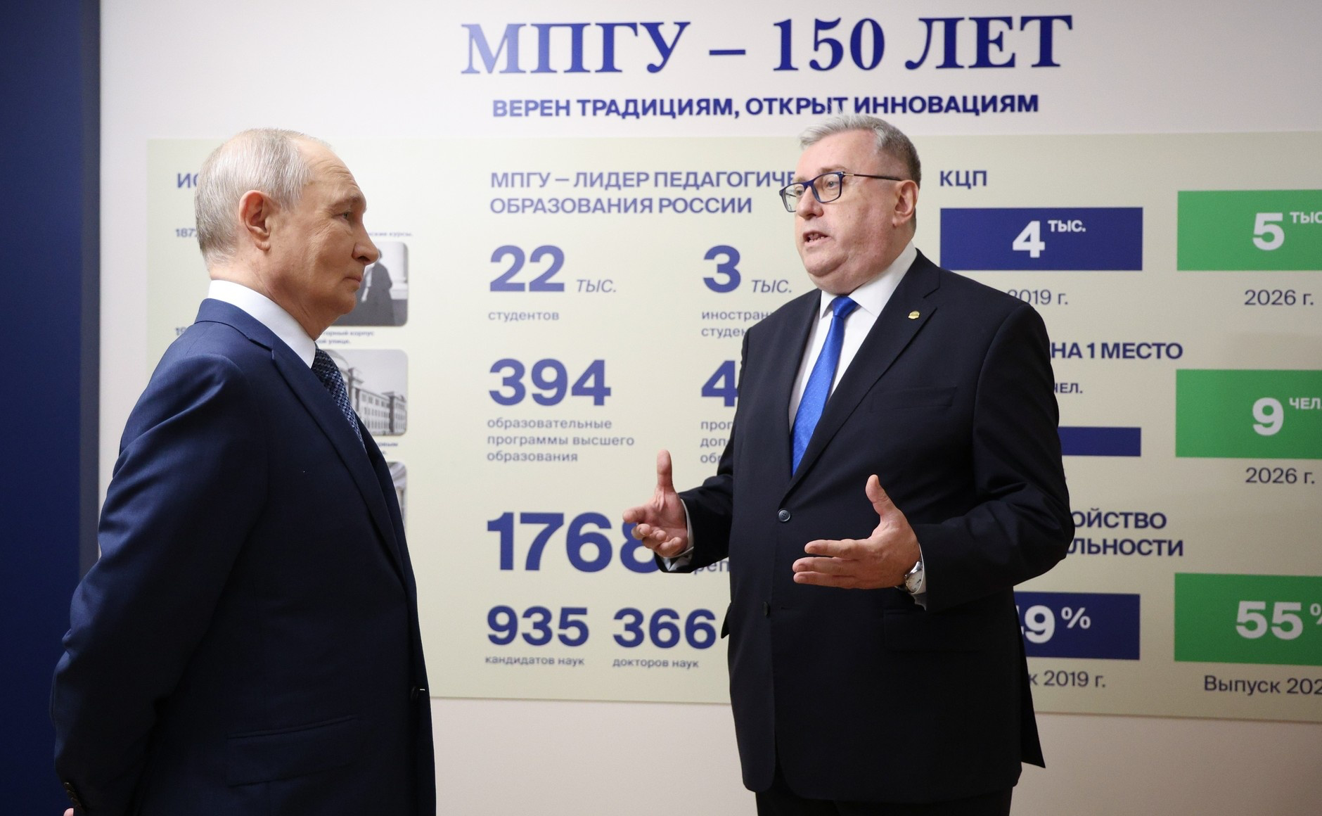 ФОТО к новости: Владимир Путин посетил выставку «Единая школа – Единая страна» и принял участие в открытии новых школ в пяти регионах России
