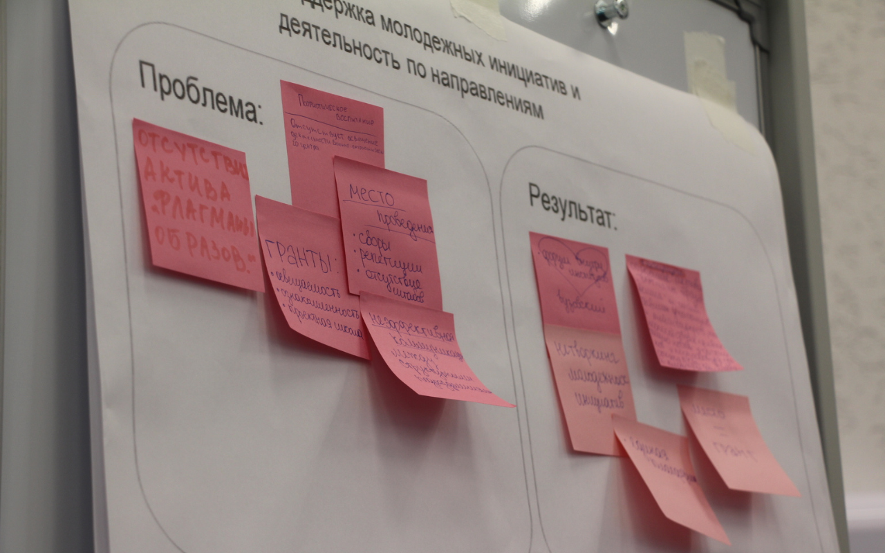 ФОТО к новости: Дневник ПедСибири: в НГПУ обсудили будущее молодёжной политики: форсайт-сессия собрала активных студентов, лидеров объединений и администрацию университета