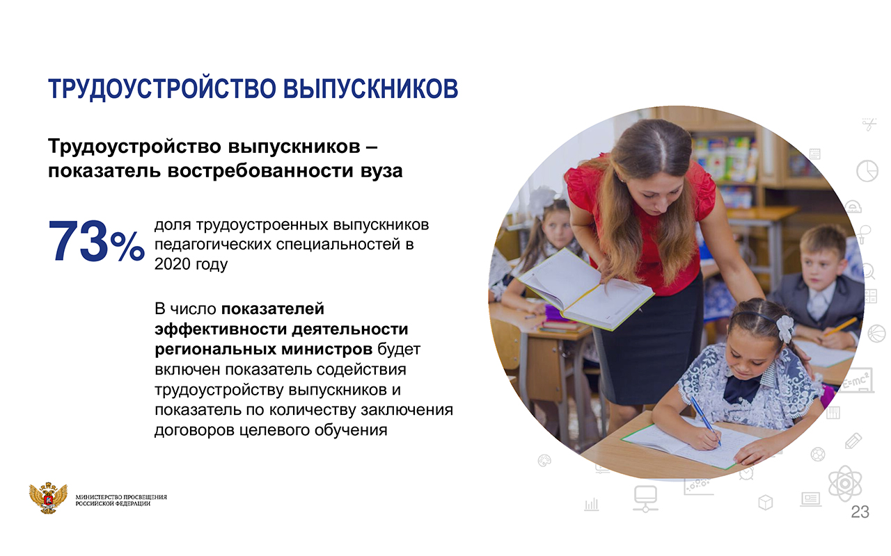 ФОТО к новости: Минпросвещения РФ запускает программу «Учитель будущего поколения России»