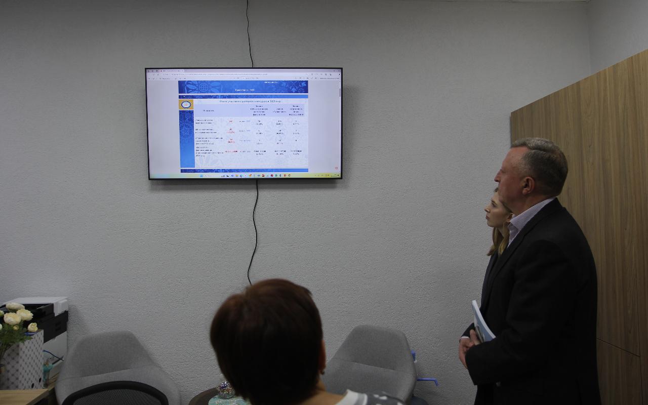 ФОТО к новости: И.о. ректора Сергей Александрович Нелюбов: «Научные подразделения НГПУ справляются со своими задачами»