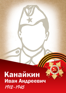Канайкин Иван Андреевич