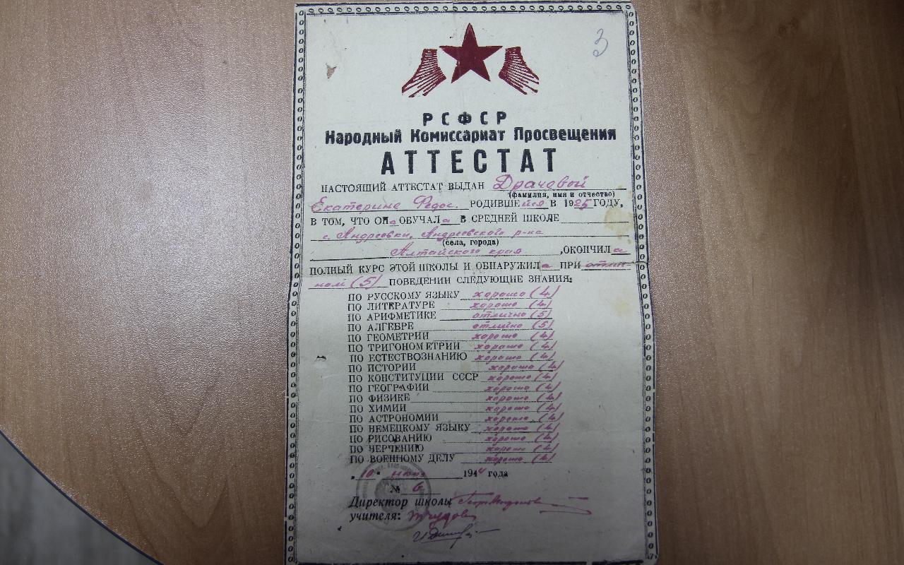 ФОТО к новости: Говорят документы: архив НГПУ сохранил уникальные образцы школьных аттестатов первой половины ХХ века