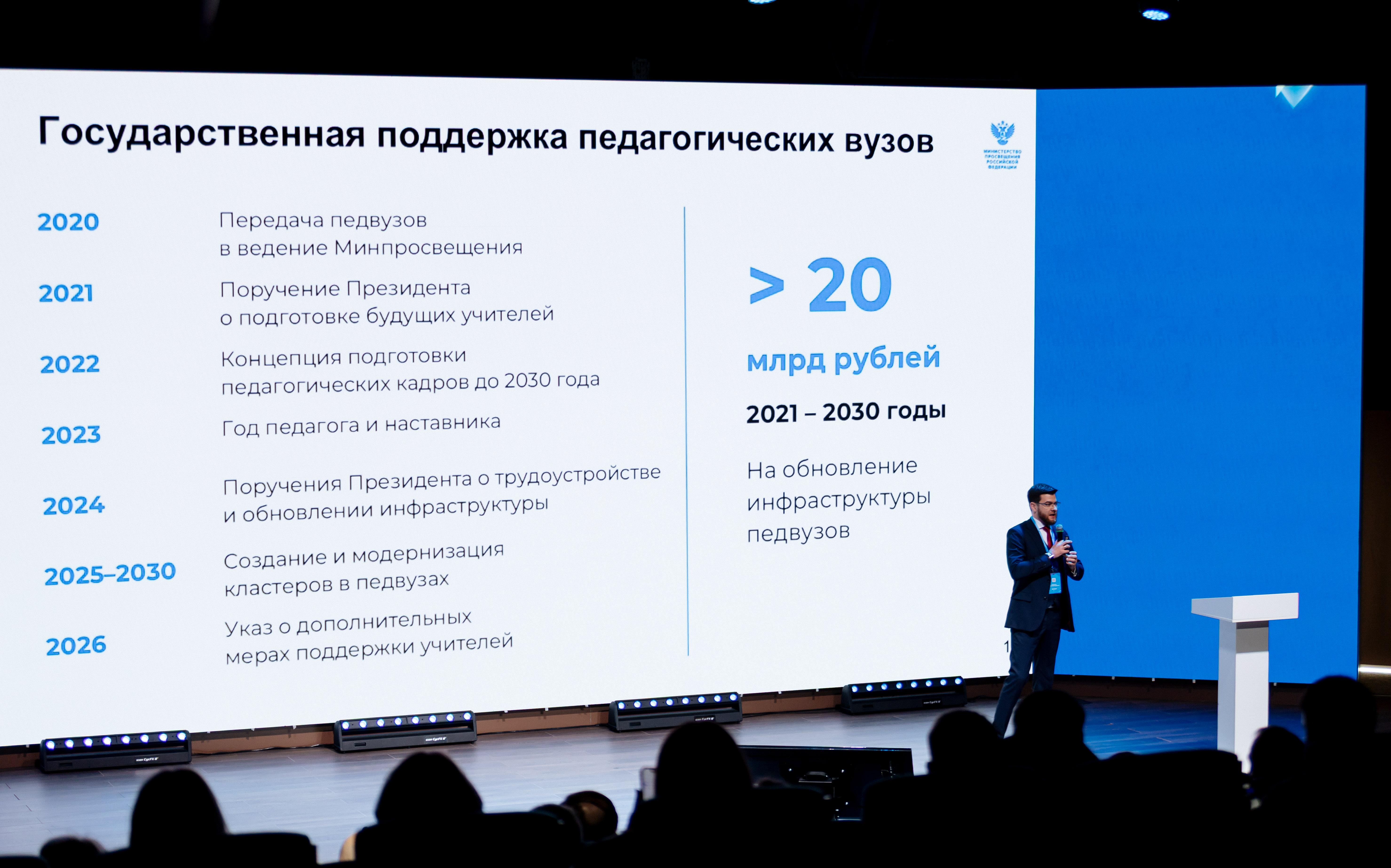 ФОТО к новости: Команда НГПУ работает на стратегической сессии Минпросвещения России