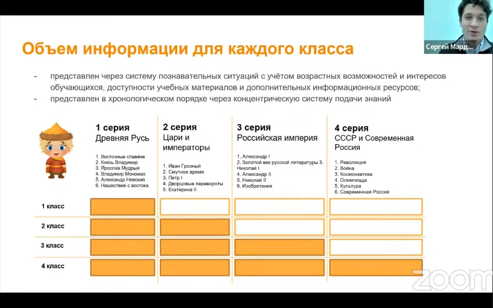 Геймификация – инструмент нескучного обучения или предмет научных  исследований?