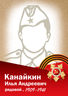 Канайкин Илья Андреевич