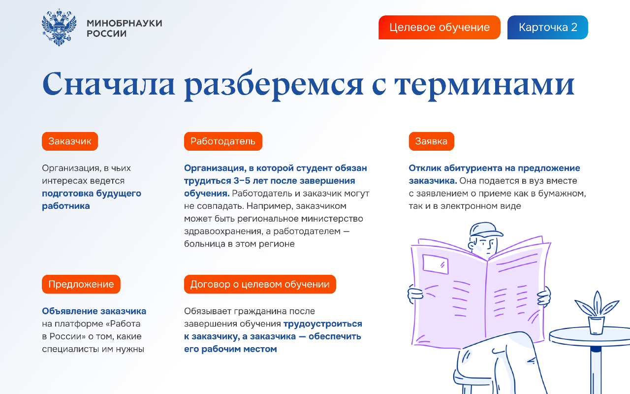 ФОТО к новости: Как поступить в НГПУ-2024: рассказывает Минобрнауки РФ