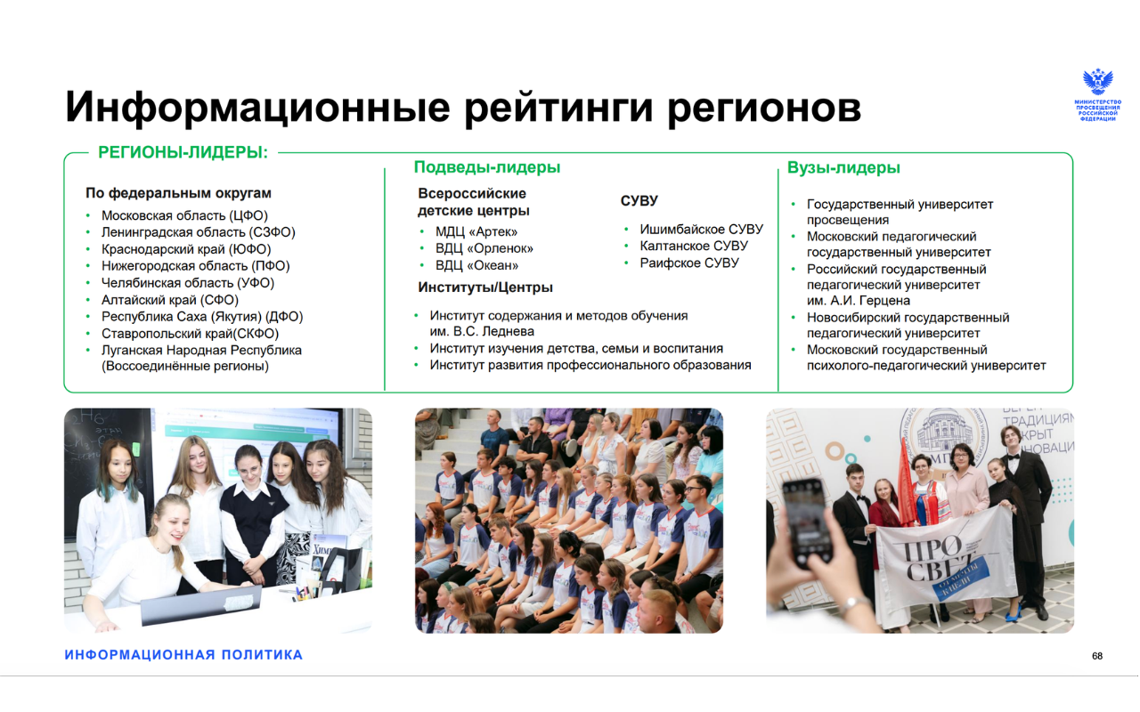 ФОТО к новости: Просветительская работа: НГПУ в лидерах информационной повестки среди педвузов страны