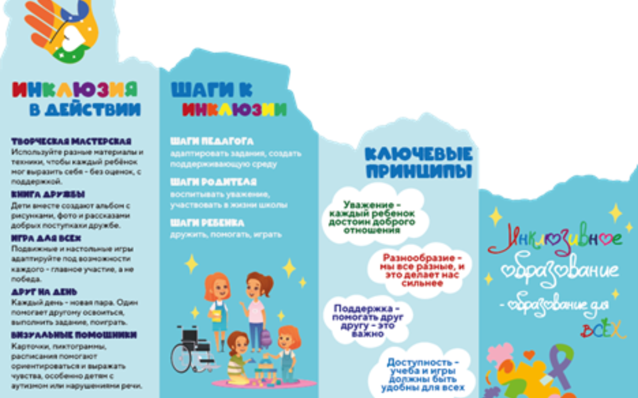 ФОТО к новости: Инклюзивное образование - образование для всех