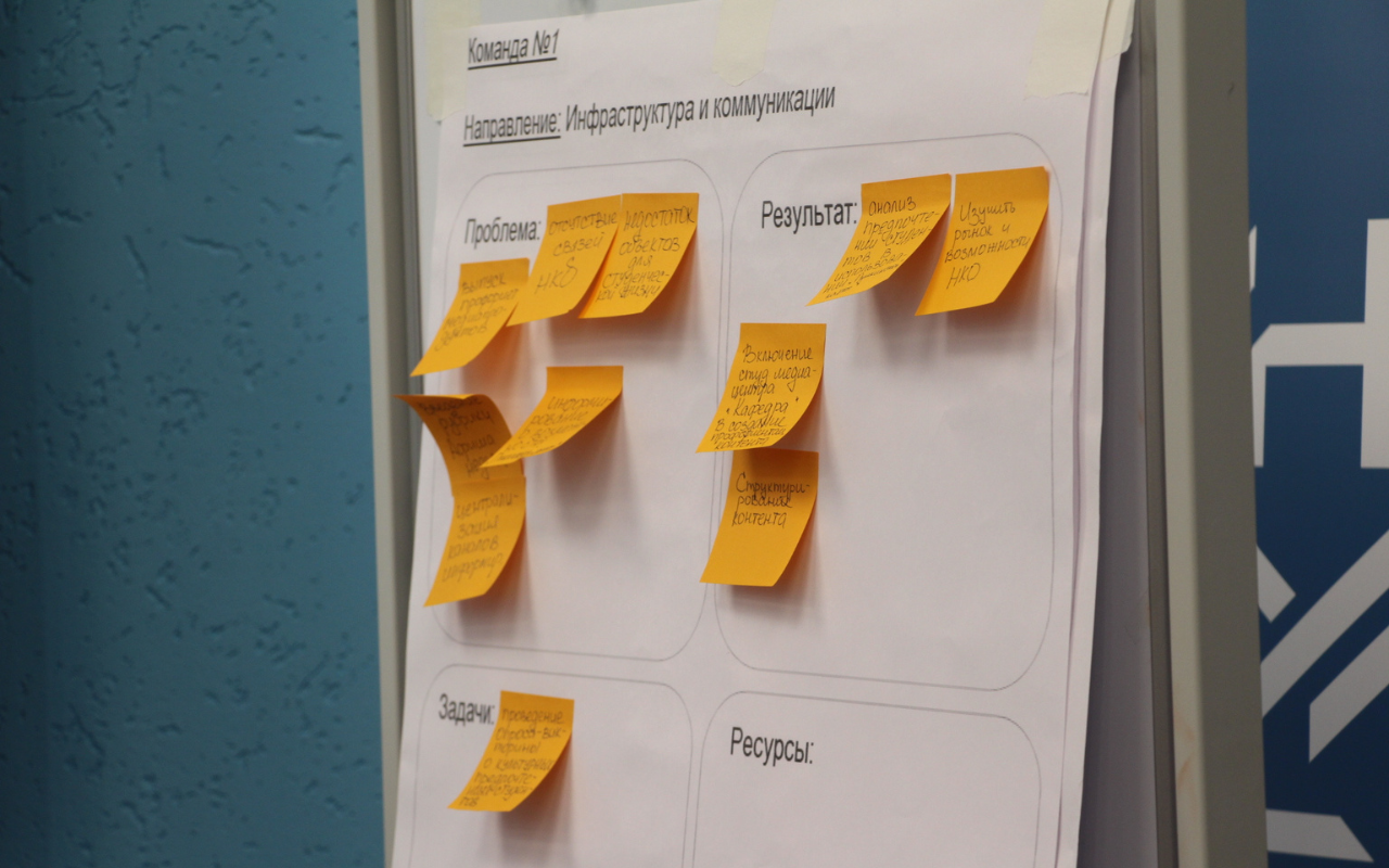 ФОТО к новости: Дневник ПедСибири: в НГПУ обсудили будущее молодёжной политики: форсайт-сессия собрала активных студентов, лидеров объединений и администрацию университета