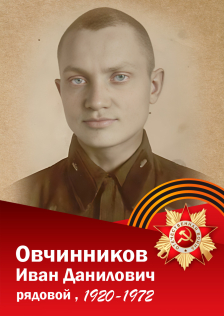 Овчинников Иван Данилович
