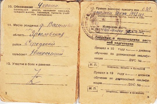 Военный билет на имя Кухарчик Надежды Матвеевны