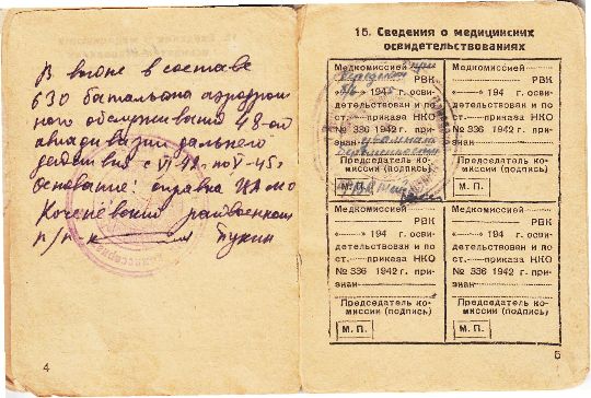 Военный билет на имя Кухарчик Надежды Матвеевны