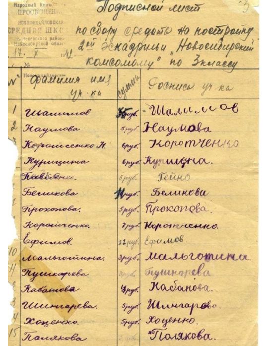 Подписной лист по сбору денежных средств на постройку эскадрильи самолетов