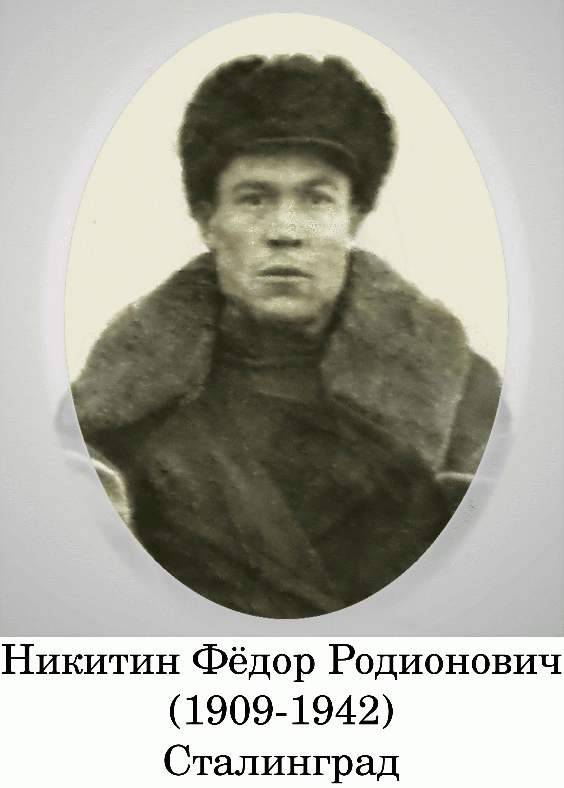 Никитин Федор Родионович