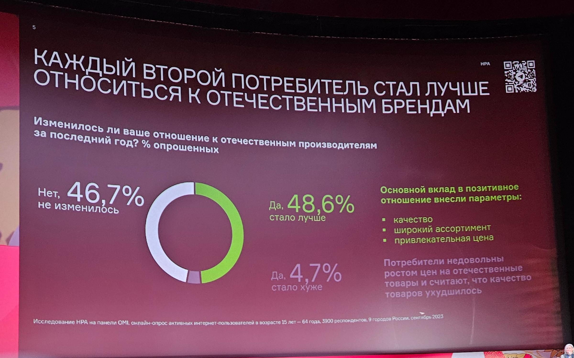 ФОТО к новости: ИМиСК НГПУ на форуме в Москве: рынок рекламы растет и спрос на специалистов тоже